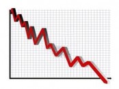 decrecimiento